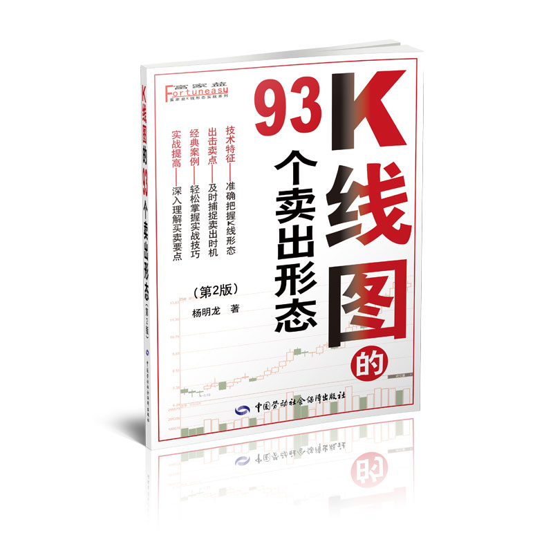 K线图的93个卖出形态(第2版)