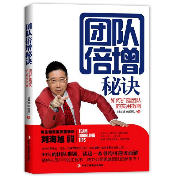 团队倍增秘诀
