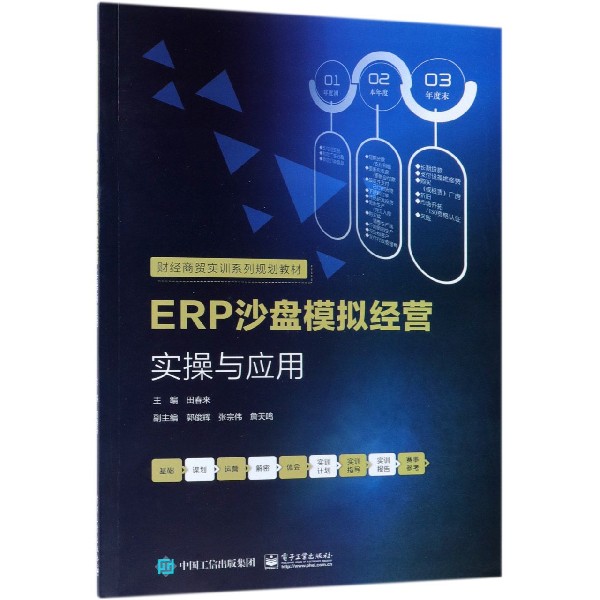 ERP沙盘模拟经营实操与应用(财经商贸实训系列规划教材)