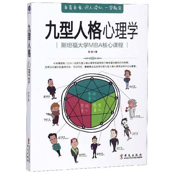 九型人格心理学