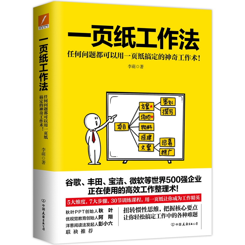 一页纸工作法