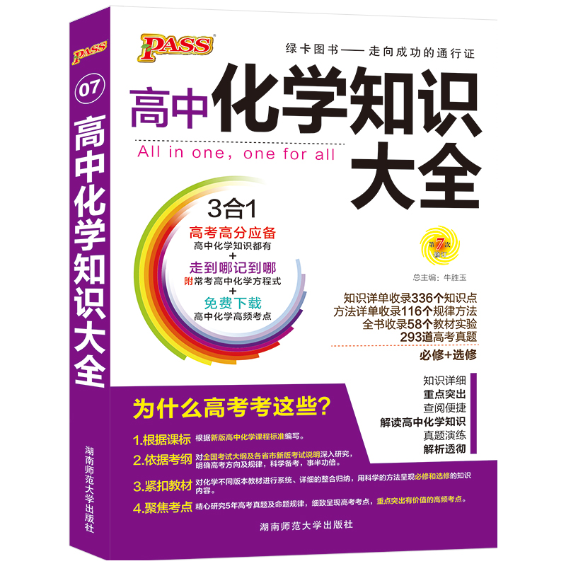 19版高中化学知识大全（通用版）.7