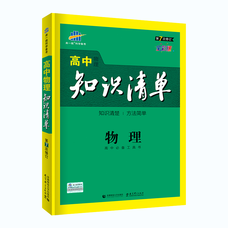 2020版高中知识清单  物理