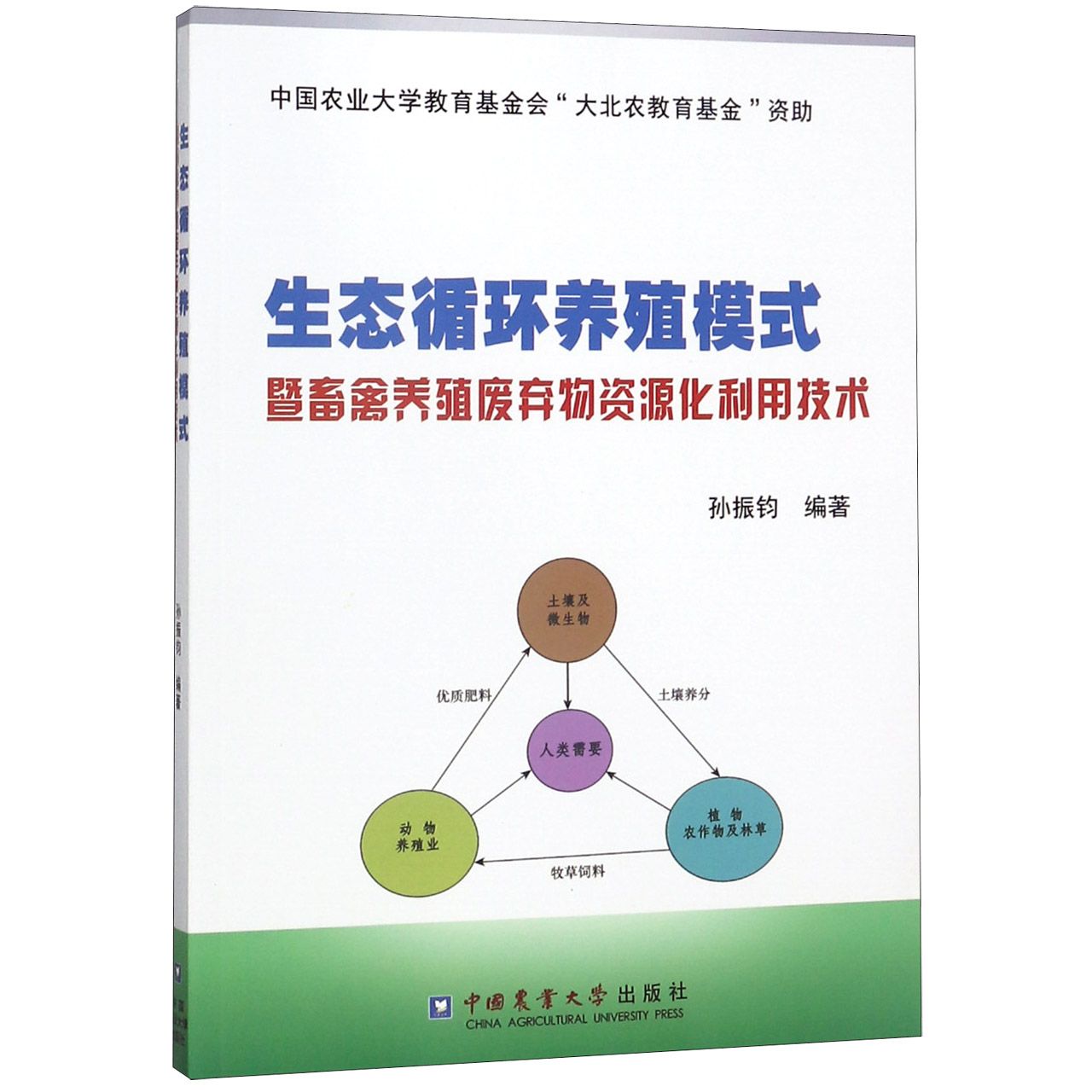 生态循环养殖模式暨畜禽养殖废弃物资源化利用技术