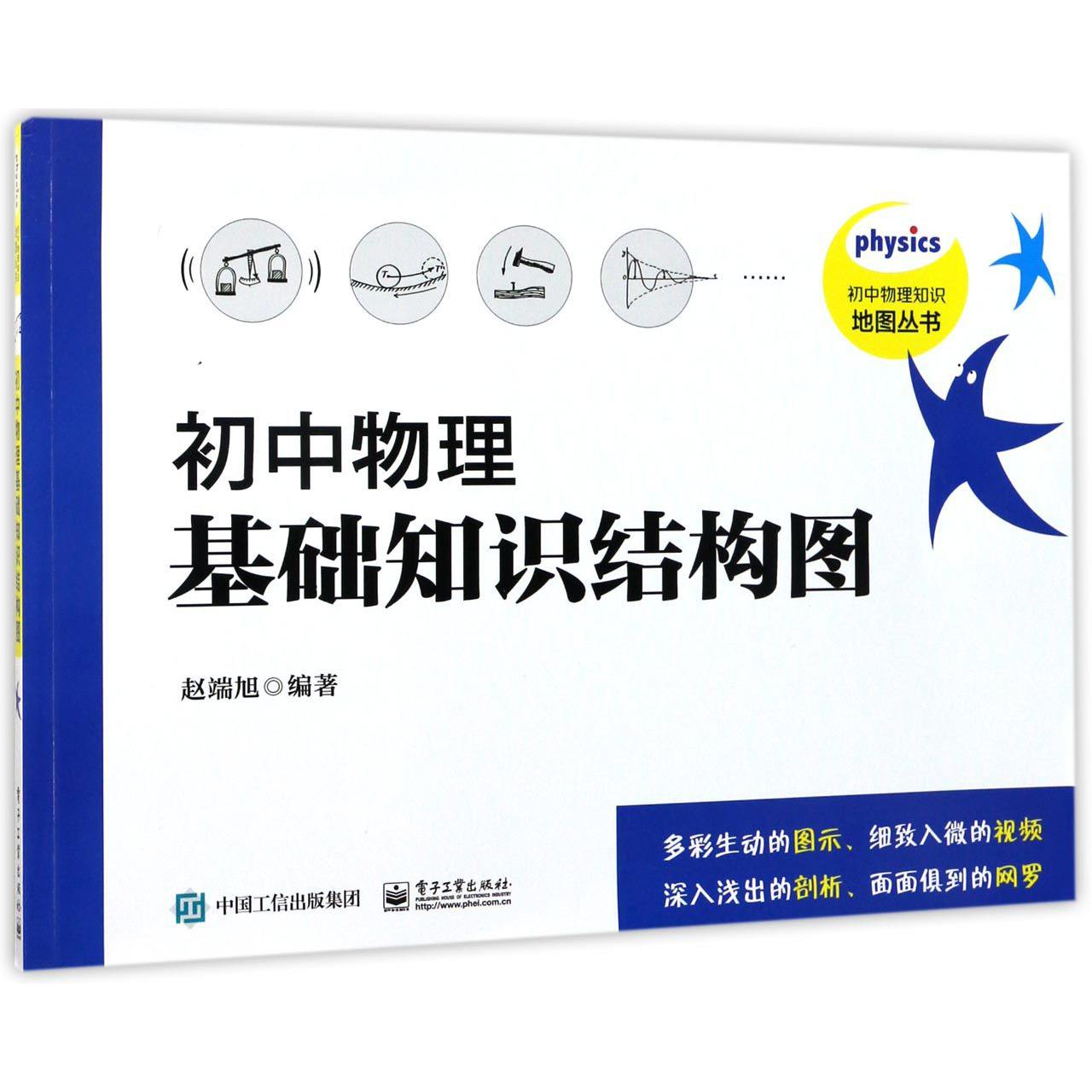 初中物理基础知识结构图/初中物理知识地图丛书