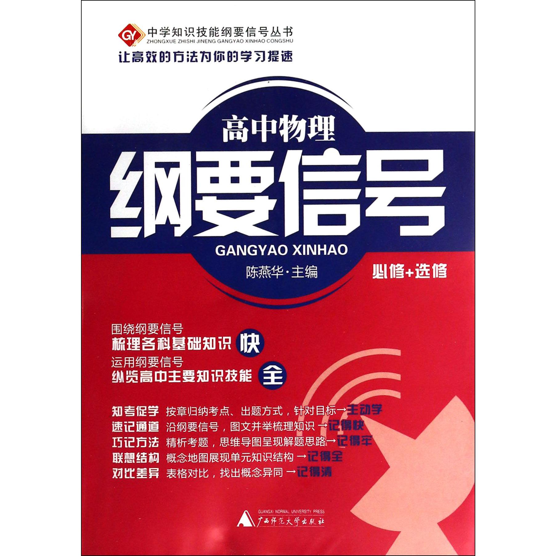 高中物理纲要信号(必修+选修)/中学知识技能纲要信号丛书