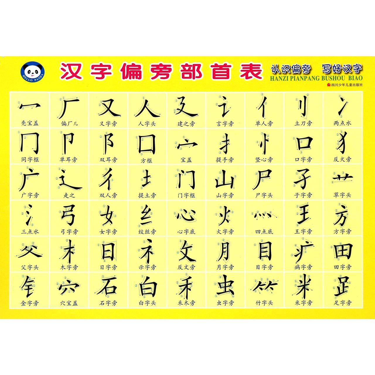 汉字偏旁部首表