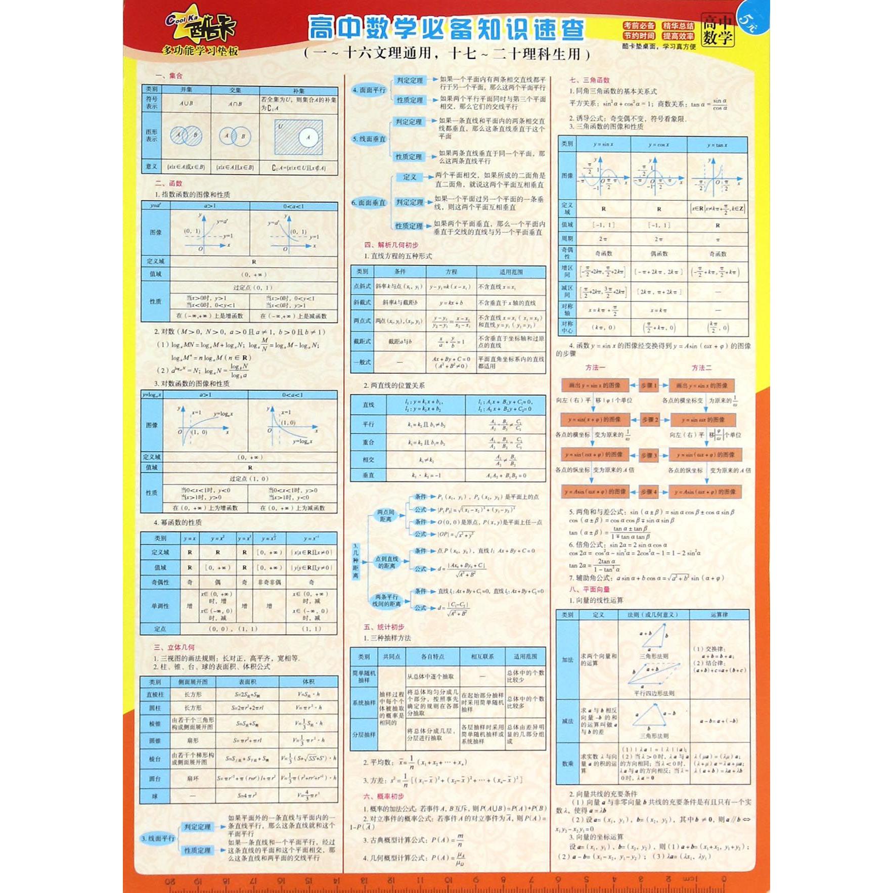 多功能学习垫板(高中数学)