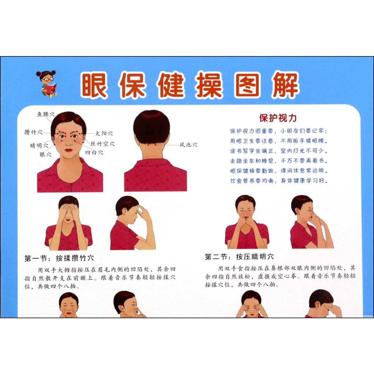 标准视力对照表眼保健操图解