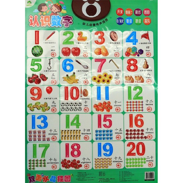 认识数字算式表/幼儿启蒙有声挂图