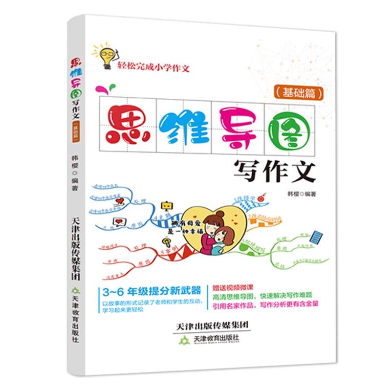 思维导图写作文小学基础篇