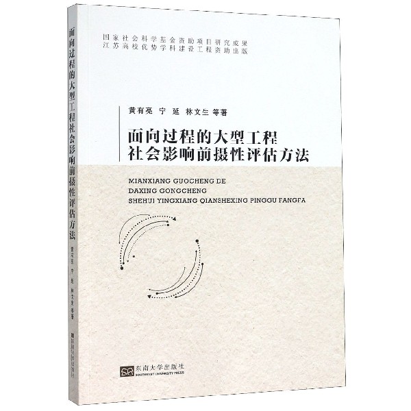 面向过程的大型工程社会影响前摄性评估方法