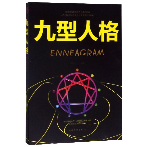九型人格