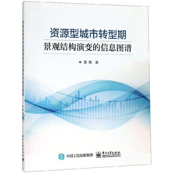 资源型城市转型期景观结构演变的信息图谱