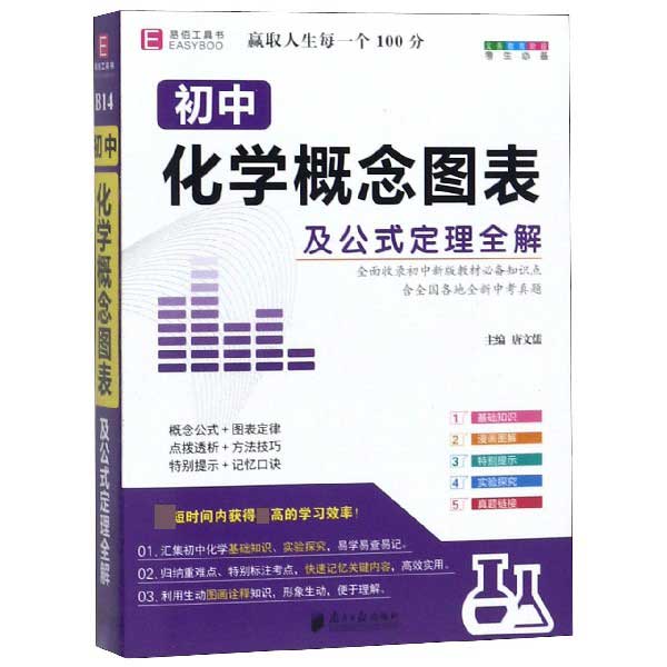 初中化学概念图表及公式定理全解