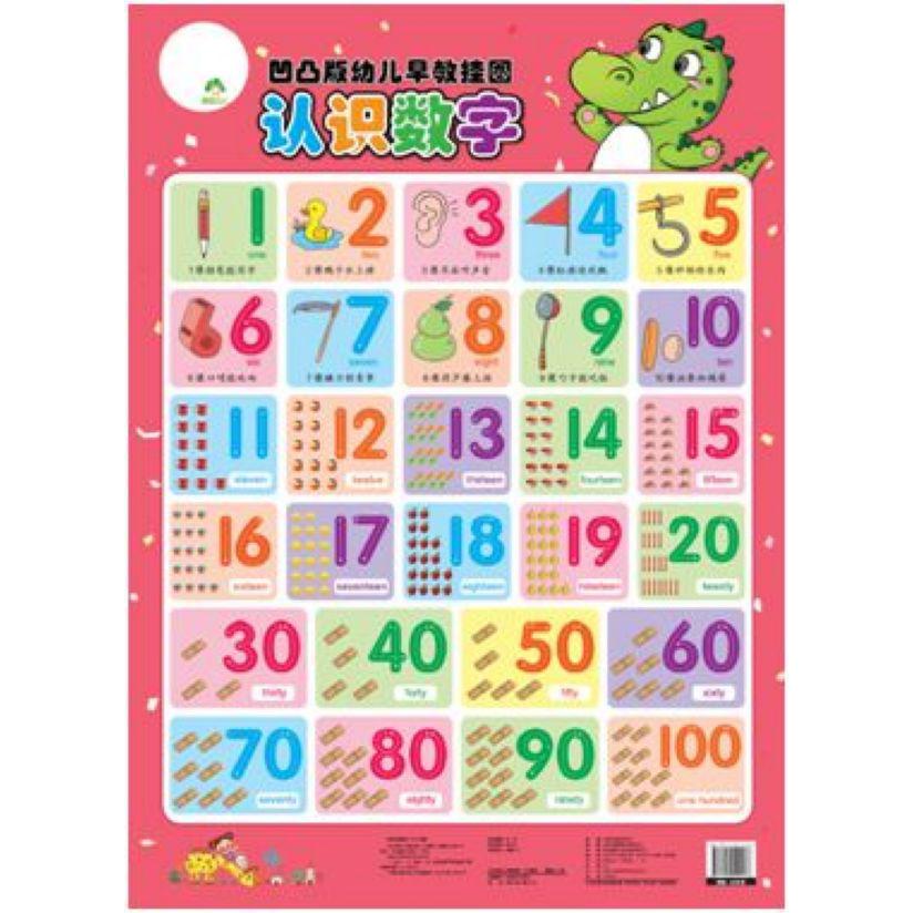 认识数字/凹凸版幼儿早教挂图