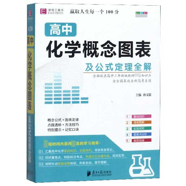 高中化学概念图表及公式定理全解
