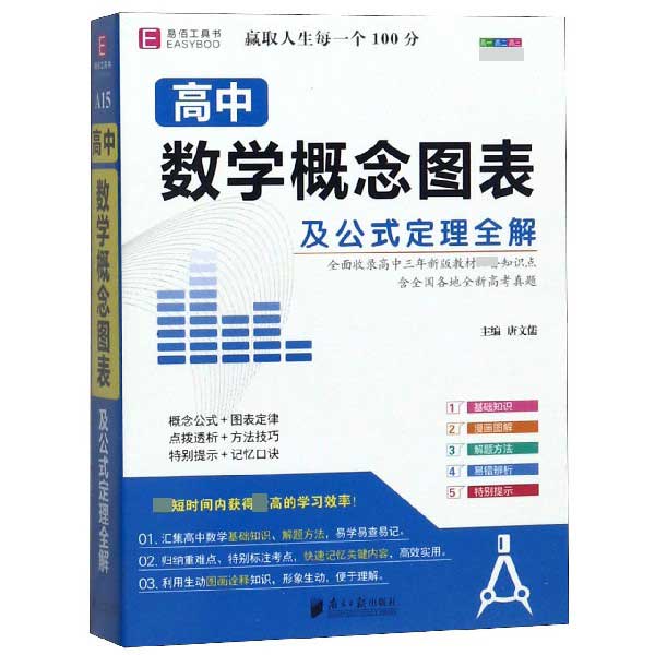 高中数学概念图表及公式定理全解