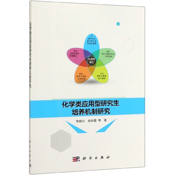 化学类应用型研究生培养机制研究
