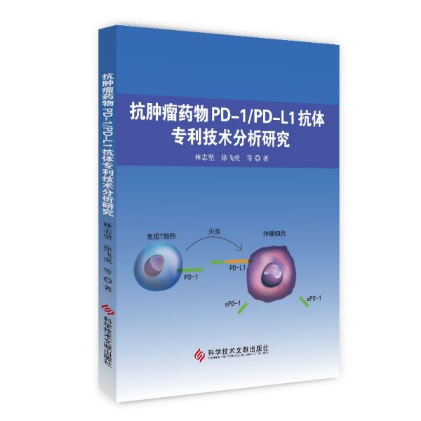 抗肿瘤药物PD-1PD-L1抗体专利技术分析研究