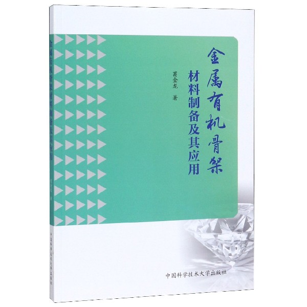 金属有机骨架材料制备及其应用