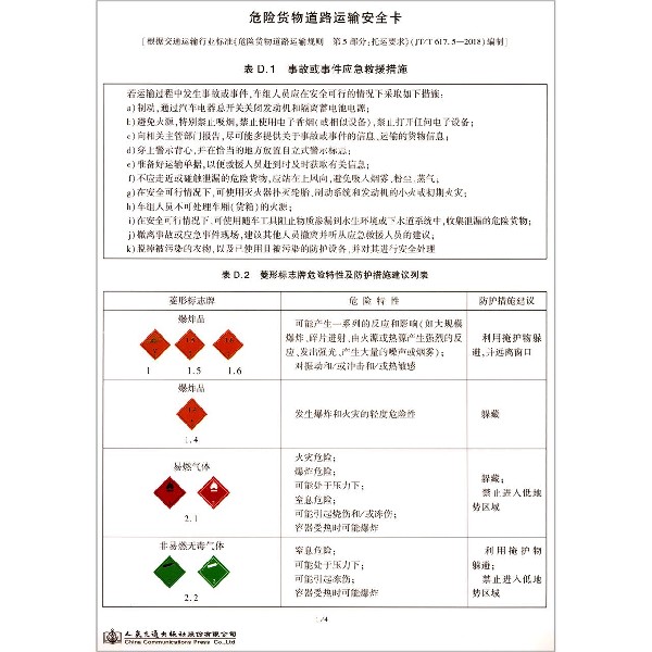 危险货物道路运输安全卡
