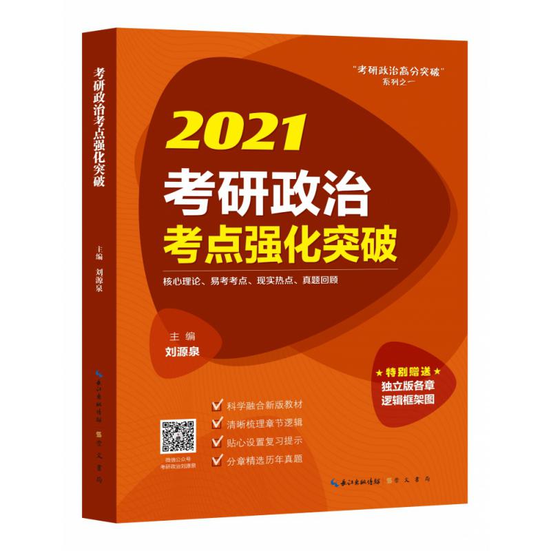 2021考研政治考点强化突破