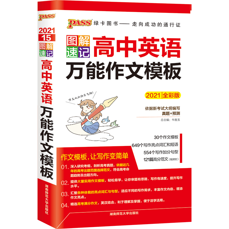 21图解速记--15.高中英语万能作文模板（通用版）48K