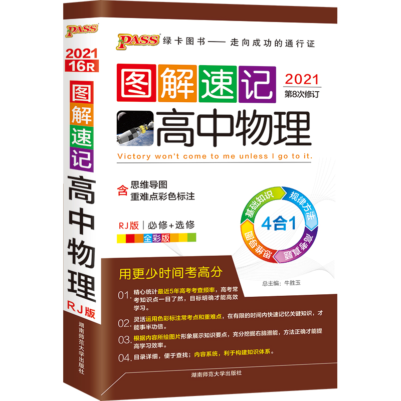 21图解速记--16R.高中物理（人教版）48K