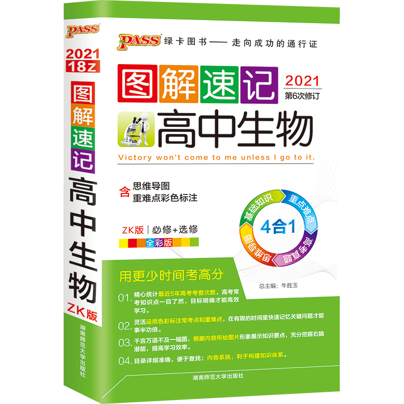21图解速记--18Z.高中生物（浙科版）48K