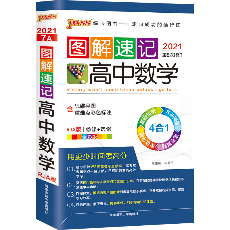 21图解速记--7A.高中数学（人教A版）48K