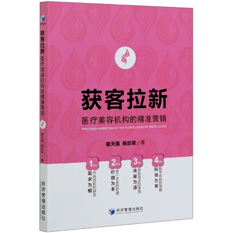获客拉新（医疗美容机构的精准营销）