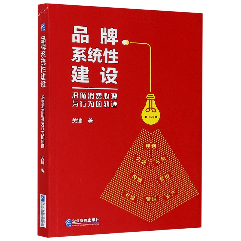 品牌系统性建设（沿循消费心理与行为的轨迹）