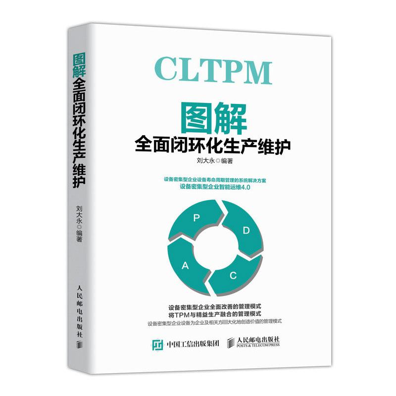 图解全面闭环化生产维护