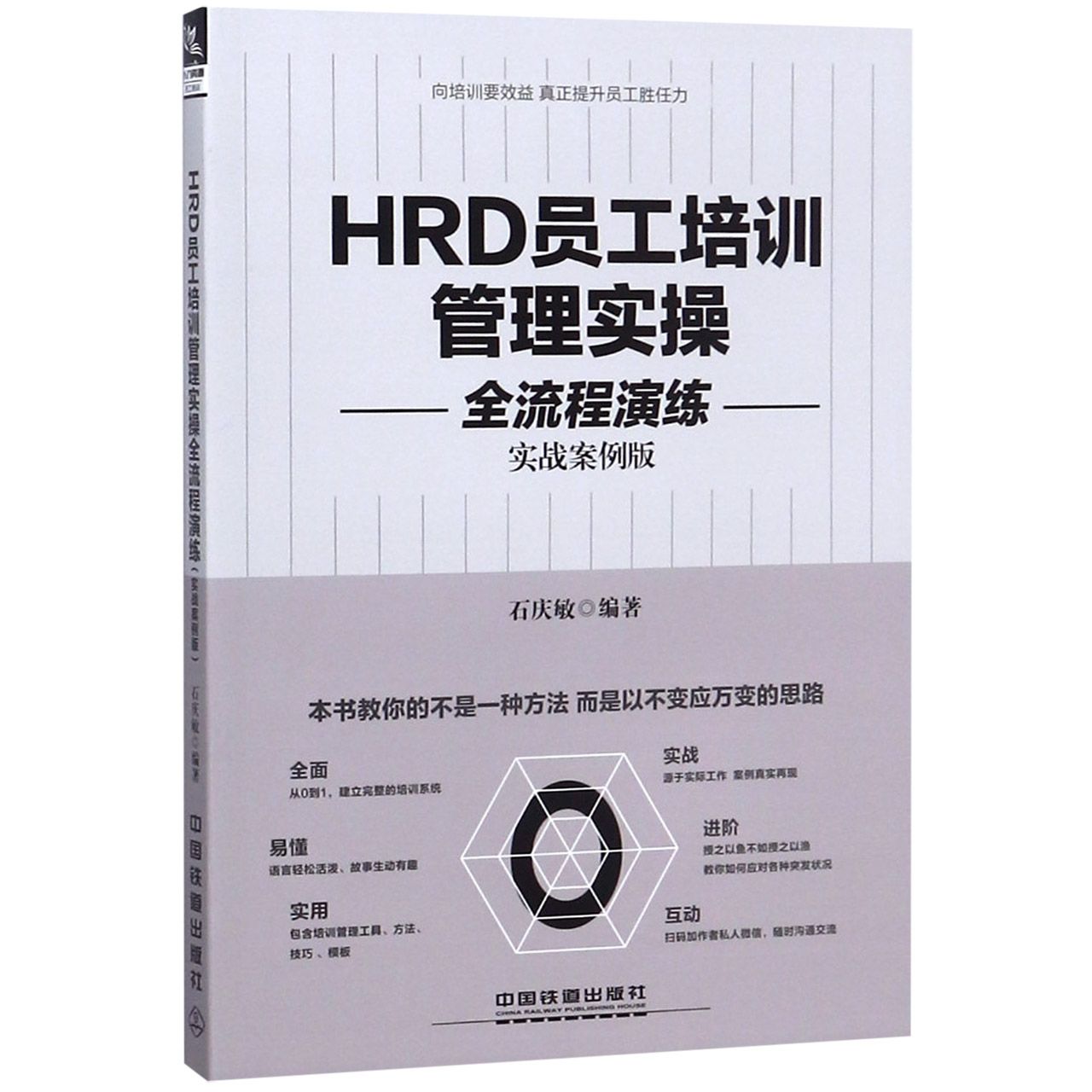 HRD员工培训管理实操全流程演练(实战案例版)