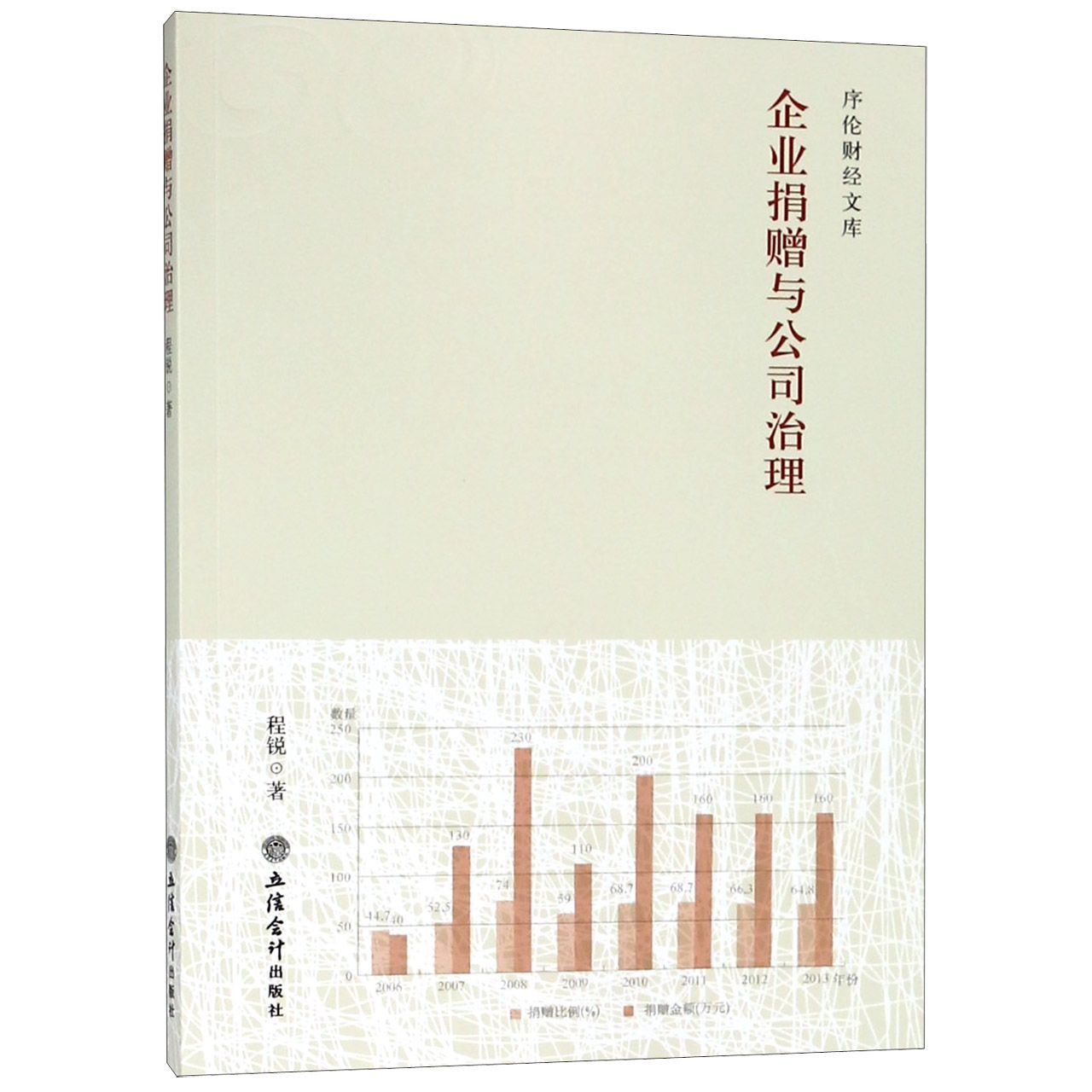 企业捐赠与公司治理/序伦财经文库