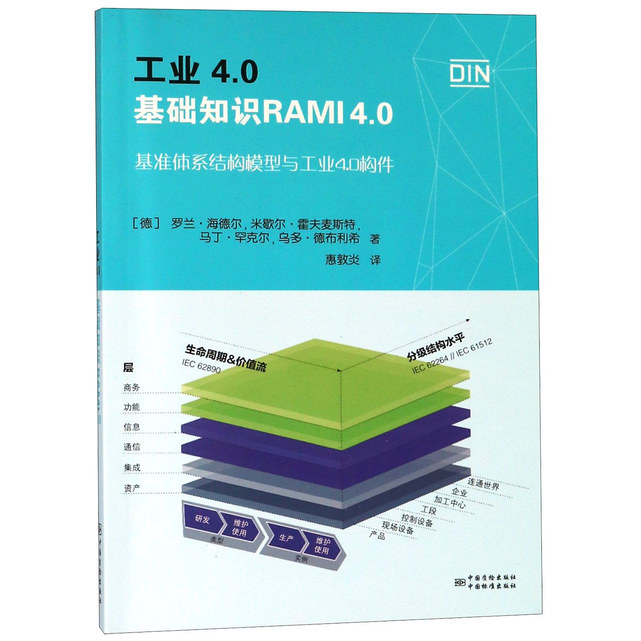 工业4.0基础知识RAMI4.0