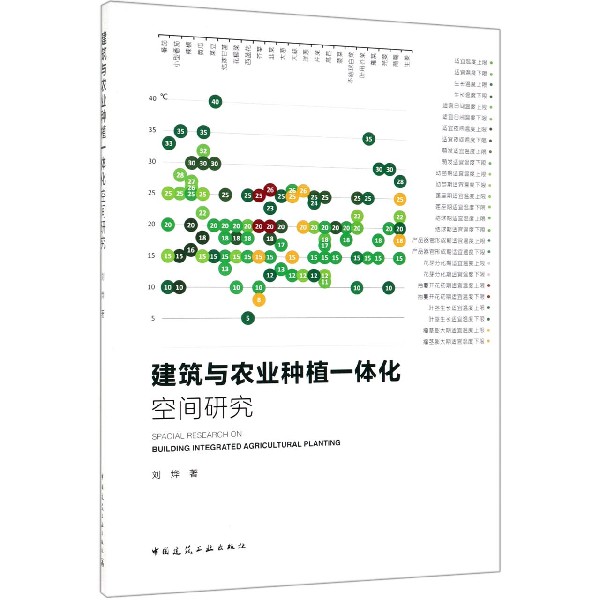 建筑与农业种植一体化空间研究