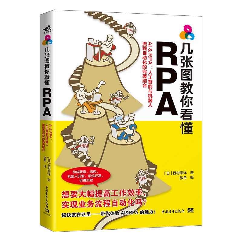 几张图教你看懂RPA（AI & RPA人工智能与机器人流程自动化的完美结合）