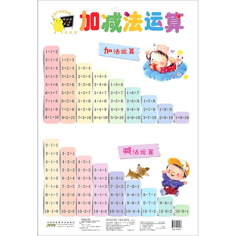 九九乘法表加减法运算（经典版）/金葫芦双面挂图