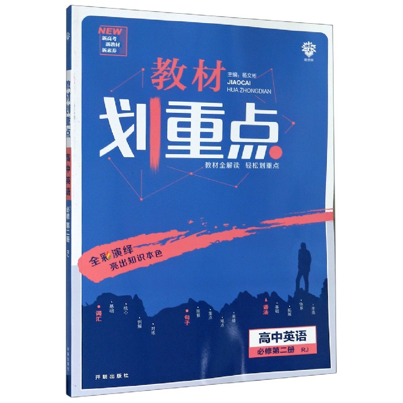 高中英语（必修第2册RJ）/教材划重点