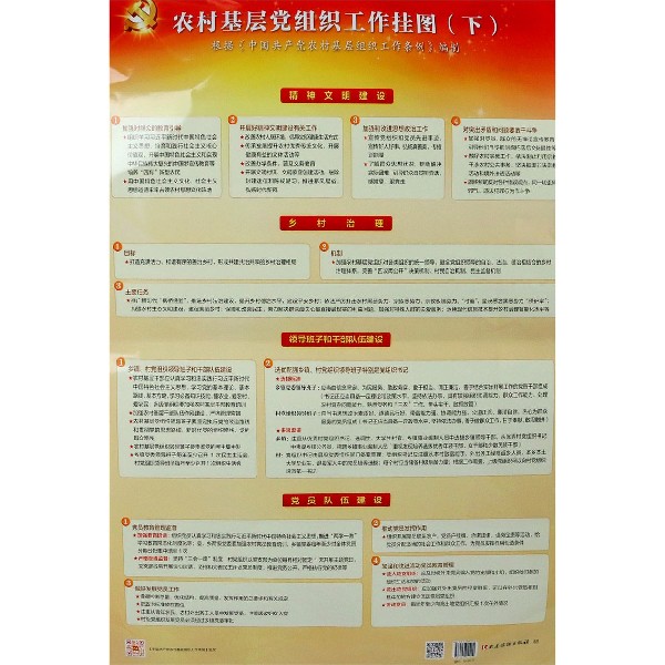 农村基层党组织工作挂图(上下)