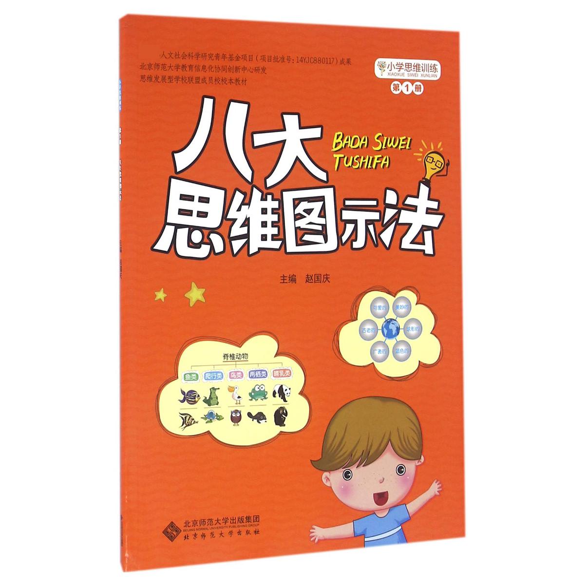 八大思维图示法（小学思维训练）