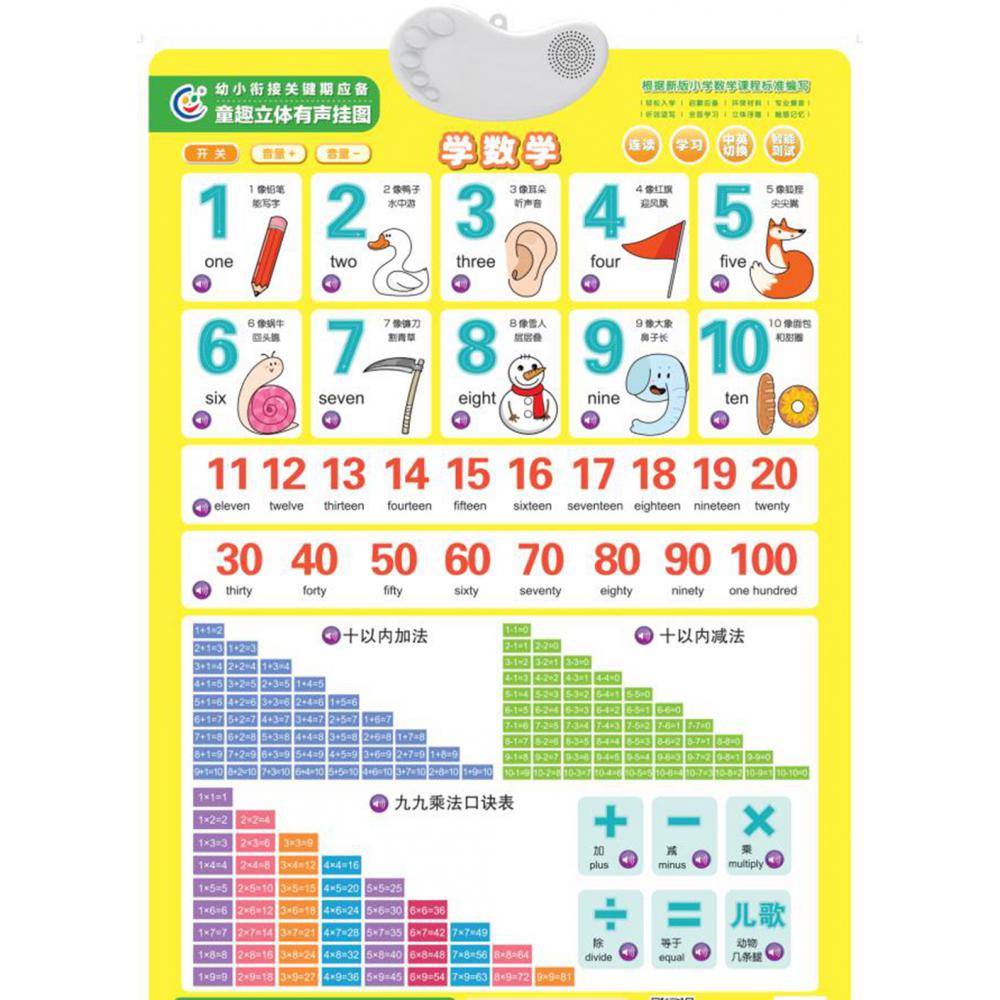 学数学/童趣立体有声挂图