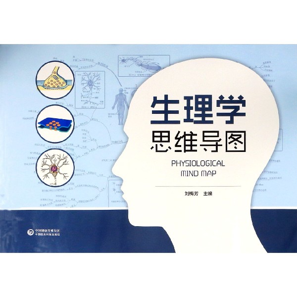 生理学思维导图
