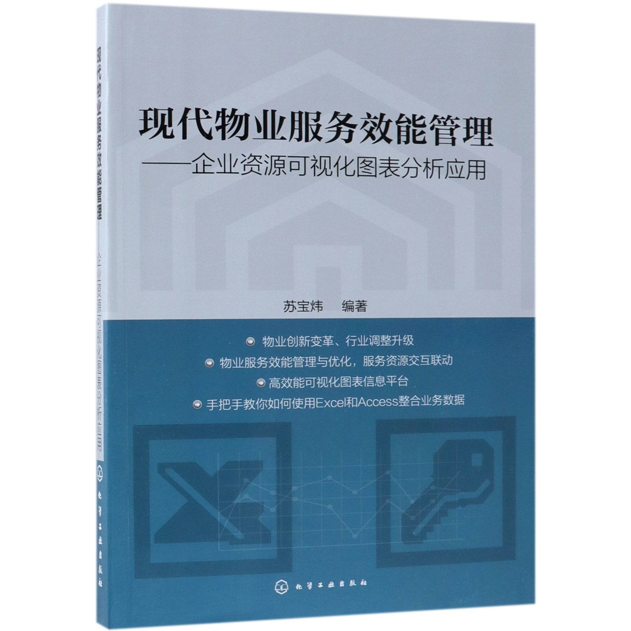 现代物业服务效能管理--企业资源可视化图表分析应用