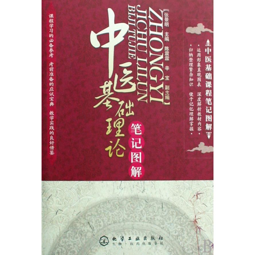 中医基础理论笔记图解/中医基础课程笔记图解