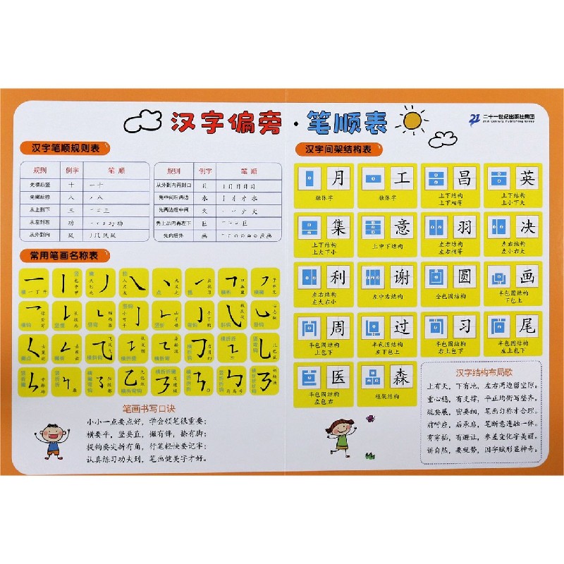 汉字偏旁笔顺表