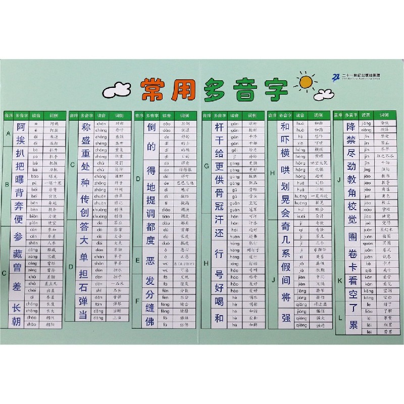 常用多音字