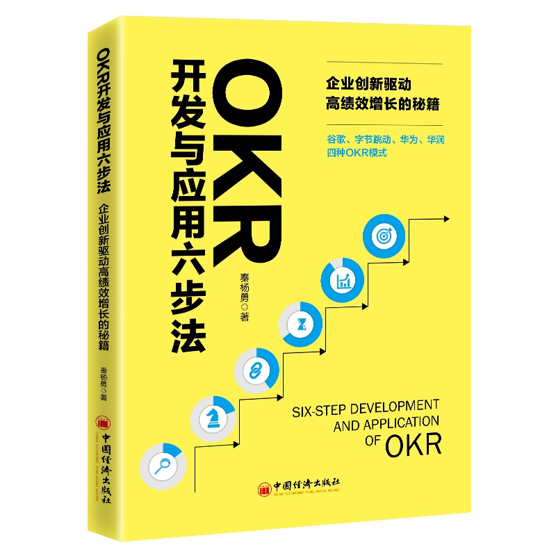 OKR开发与应用六步法